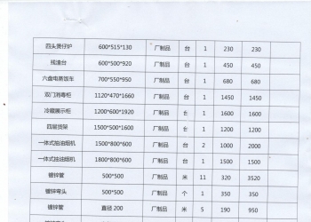 全套酒店厨房设备 冰箱 工作台 水池 锅灶 烧烤炉 全新未拆封 未使用 便宜处理