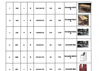 项目停业 全套酒店家具 沙发椅子长桌户外桌椅卡座 全新未拆封 未使用 便宜处理