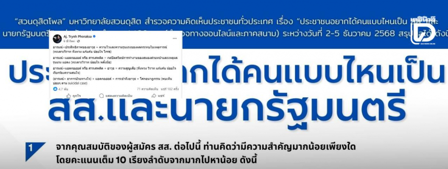 民调显示，泰国人民希望选出言行一致的国家领导人