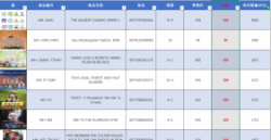 大批IP盲盒清仓，全打包价格还可谈