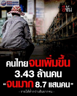 2024泰国贫困人口激增343万，贫富差距加剧，一场时代考验即将来袭！