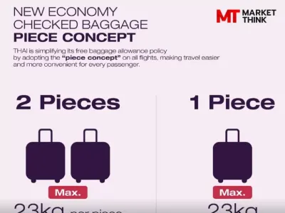 泰航调整行李规则，正式取消“不限件数”
