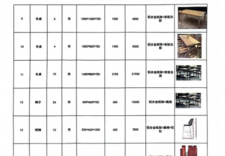 项目停业 全套酒店家具 沙发椅子长桌户外桌椅卡座 全新未拆封 未使用 便宜处理