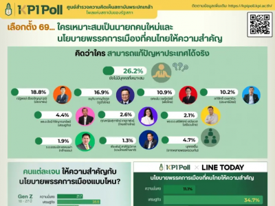 民意调查结果显示，泰国新总理候选人纳塔蓬领先于阿努廷