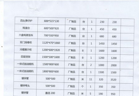 全套酒店厨房设备 冰箱 工作台 水池 锅灶 烧烤炉 全新未拆封 未使用 便宜处理
