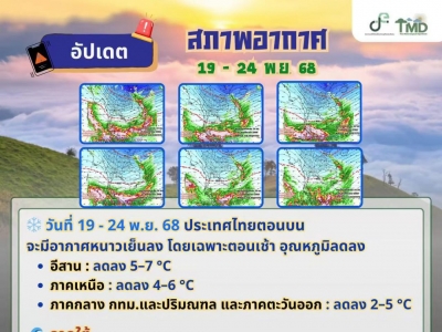 强冷空气南下 泰国多地迎来明显降温