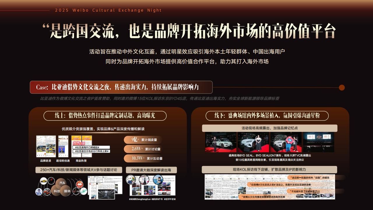 2025微博文化交流之夜·泰国站招商方案-V2_03.jpg