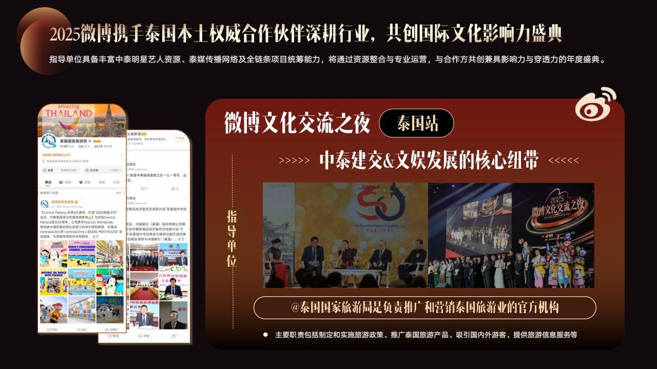 2025微博文化交流之夜·泰国站招商方案-V2_11.jpg