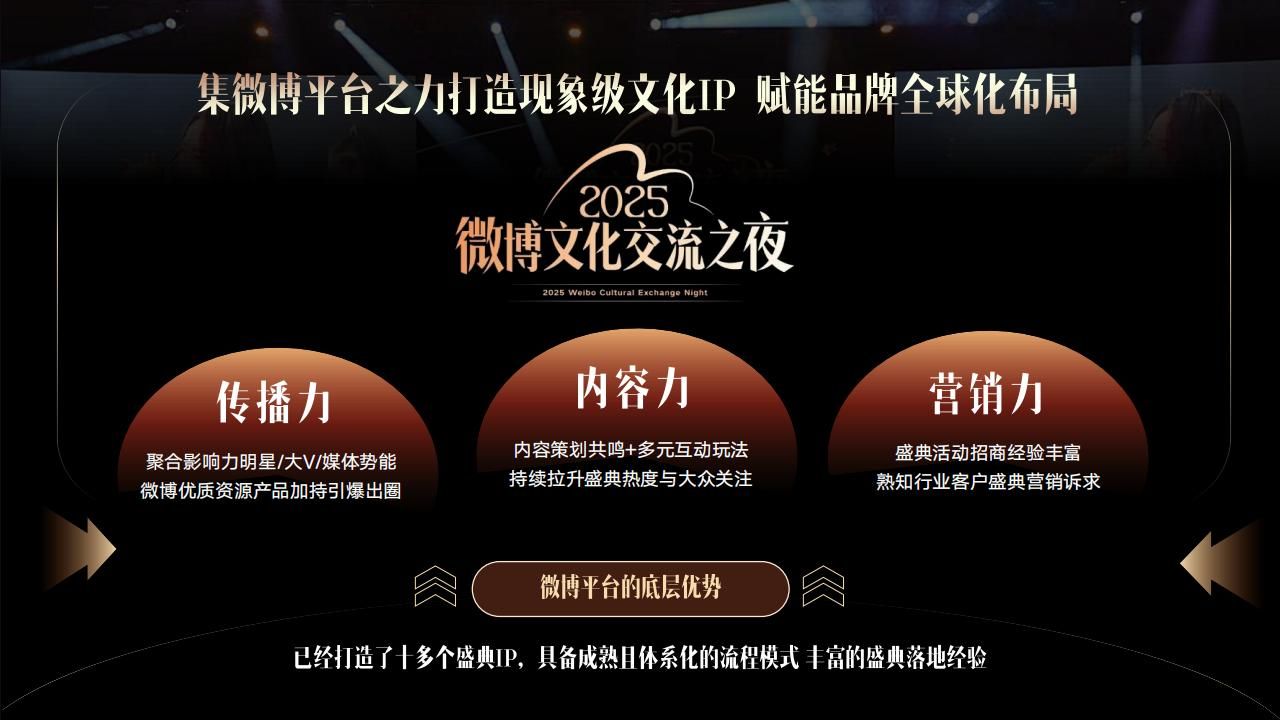 2025微博文化交流之夜·泰国站招商方案-V2_12.jpg