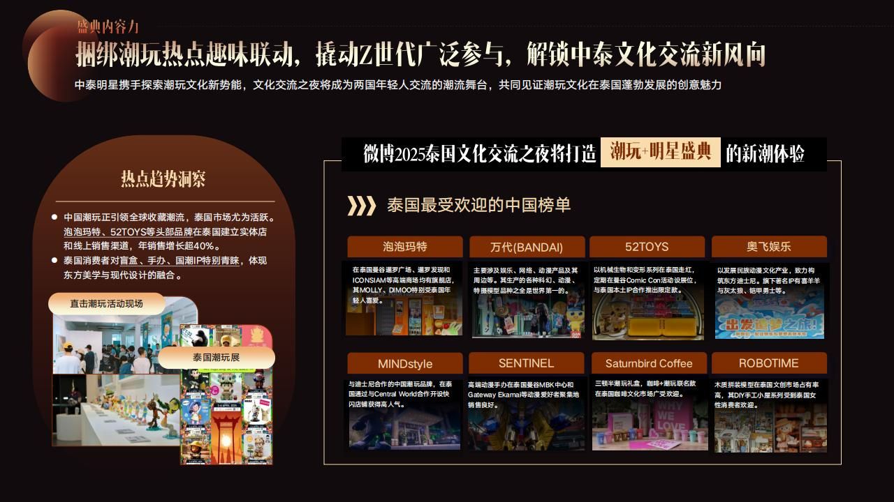 2025微博文化交流之夜·泰国站招商方案-V2_17.jpg