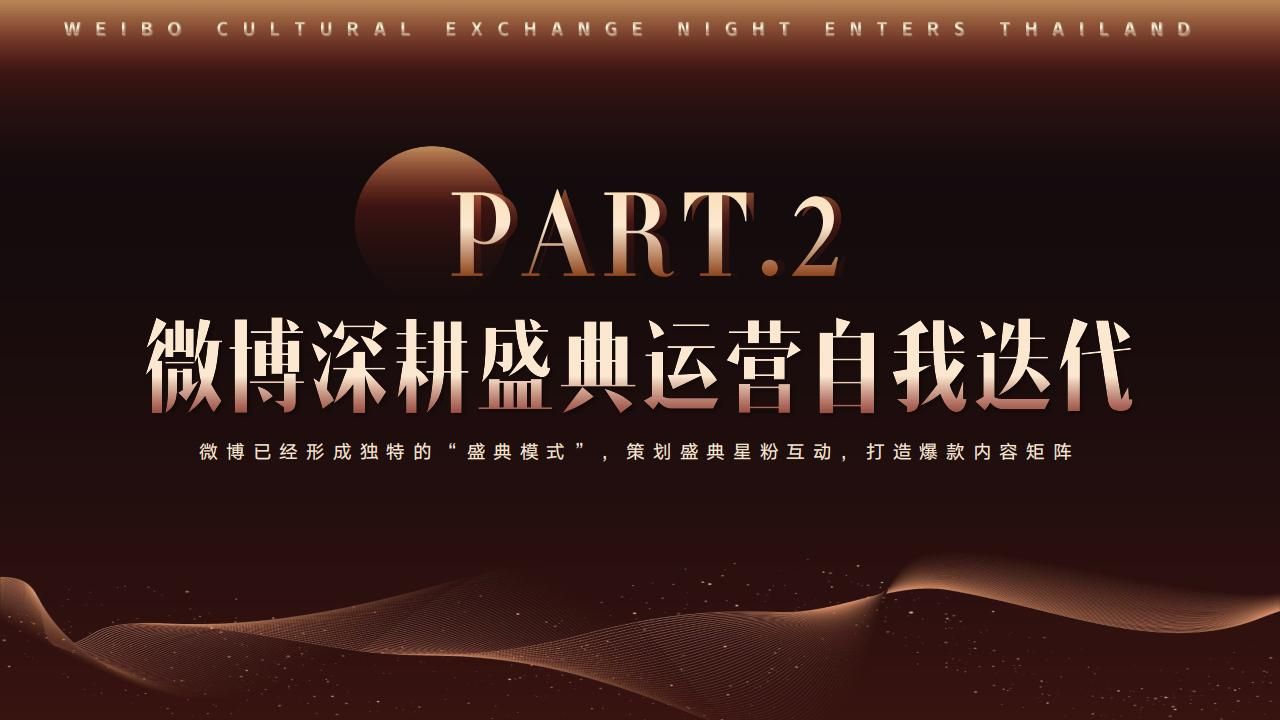 2025微博文化交流之夜·泰国站招商方案-V2_21.jpg