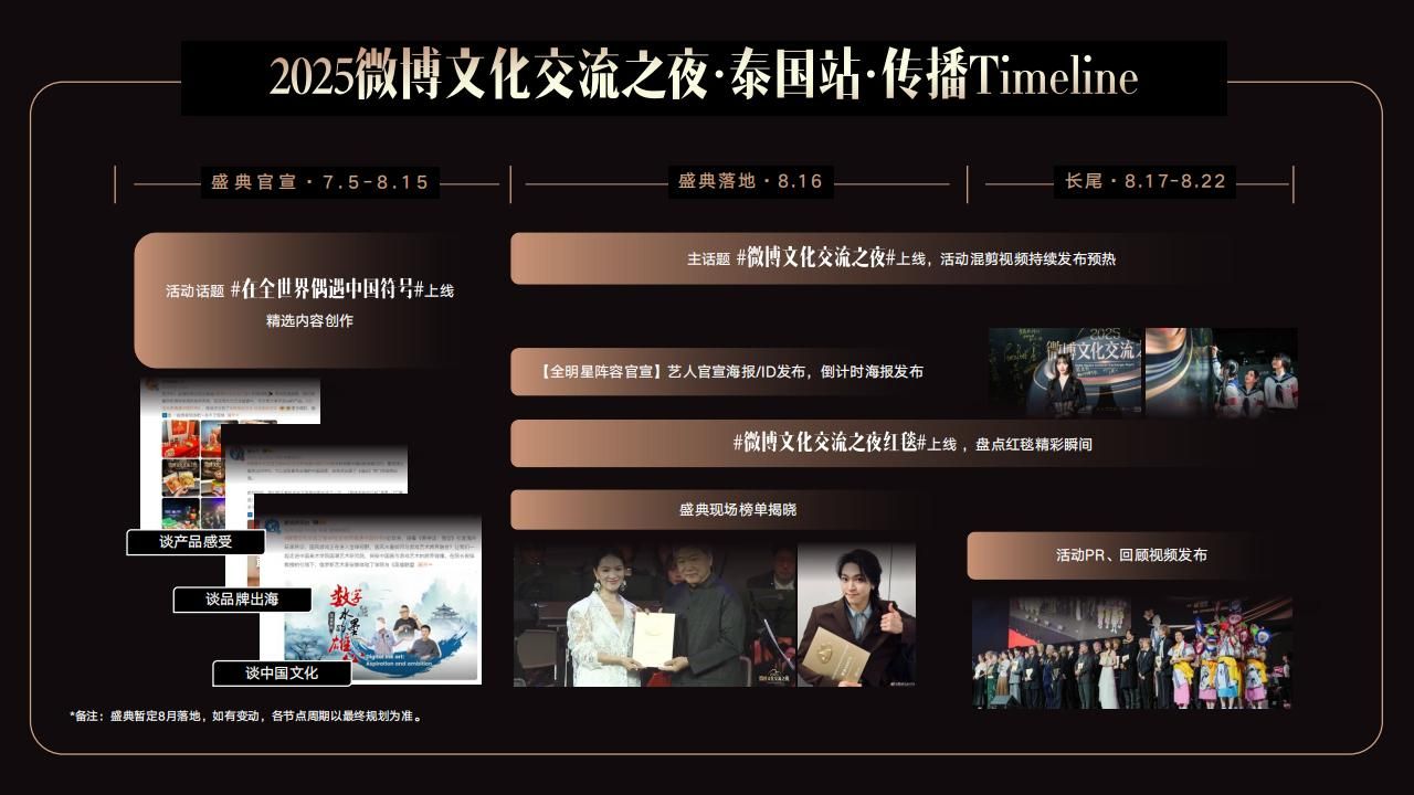 2025微博文化交流之夜·泰国站招商方案-V2_22.jpg