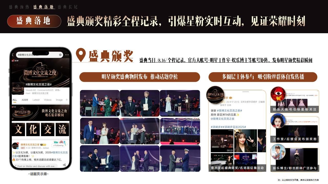 2025微博文化交流之夜·泰国站招商方案-V2_29.jpg