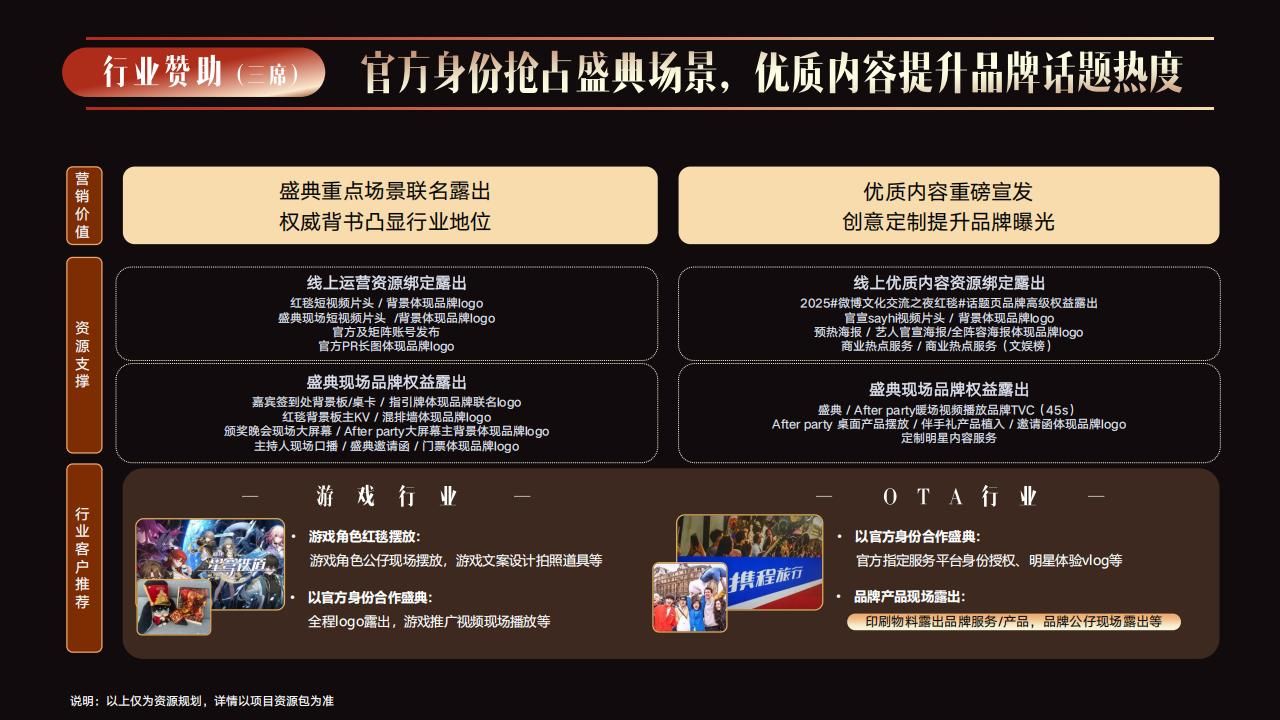 2025微博文化交流之夜·泰国站招商方案-V2_34.jpg