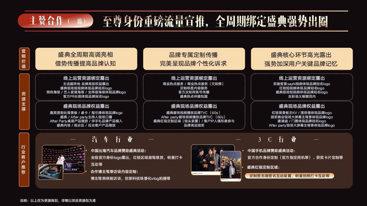 2025微博文化交流之夜·泰国站招商方案-V2_33.jpg