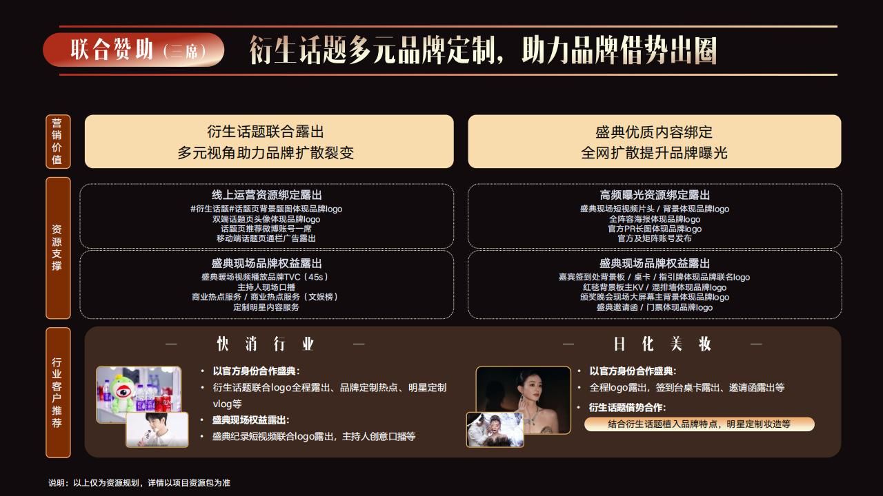 2025微博文化交流之夜·泰国站招商方案-V2_35.jpg