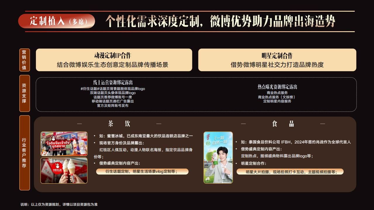 2025微博文化交流之夜·泰国站招商方案-V2_36.jpg
