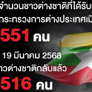 泰国公布缅甸电诈分子原籍 中国人超一半