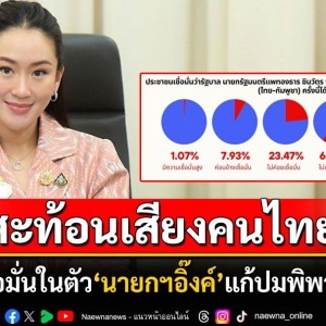 泰国最新民调：超六成民众不相信佩通坦！而军方获高度信任！