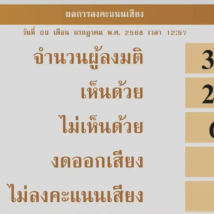 泰国众议院高票通过撤回赌场法案