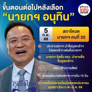 泰国将于2026年上半年选出第33任总理？拭目以待！