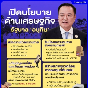 稳金融 促消费 阿努廷政府推新经济政策