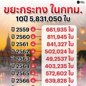 2025年水灯节垃圾量创10年新低！】